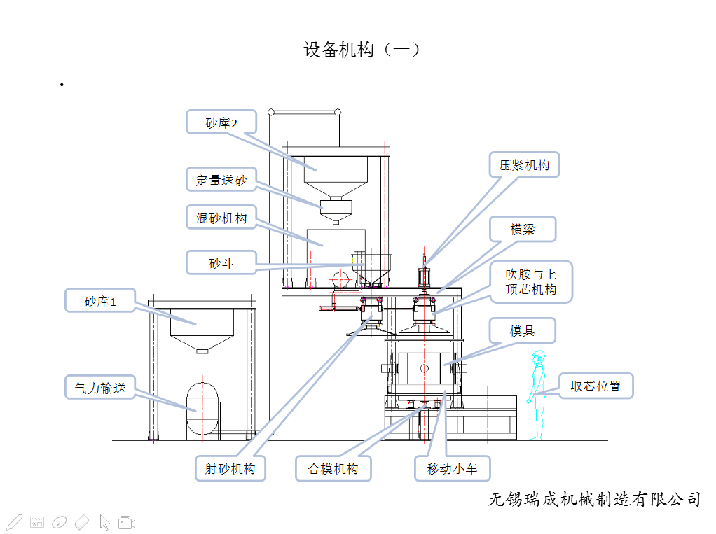 管家婆马报彩图