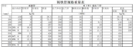 管家婆马报彩图